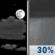 Tonight: Partly Cloudy then Chance Rain Showers