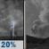 Tonight: Slight Chance Showers And Thunderstorms then Areas Of Smoke