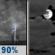 Tuesday Night: Showers And Thunderstorms then Mostly Cloudy