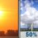 Friday: Mostly Sunny then Chance Showers And Thunderstorms