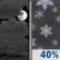 Tuesday Night: Mostly Cloudy then Chance Rain And Snow
