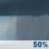 Wednesday: Chance Rain Showers