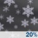 Wednesday Night: Slight Chance Light Snow