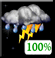 Heavy Thunderstorms