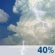 Labor Day: Chance Showers And Thunderstorms