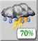 Heavy Thunderstorms